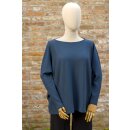 by basics Lieblings Pullover petrol blue