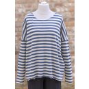 by basics Puristischer Pullover raw white/denim blue