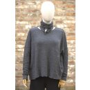 by basics Triangel anthrasite melange